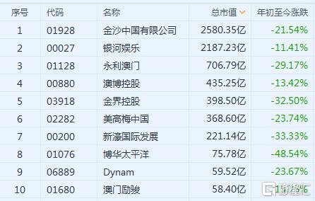 新澳門免費(fèi)資料大全最新版本更新內(nèi)容,收益成語分析落實(shí)_win305.210