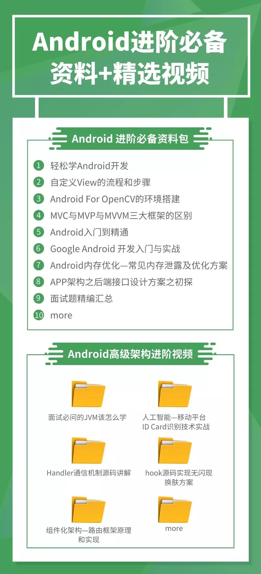 新澳精選資料免費(fèi)提供,效率資料解釋落實(shí)_Android256.184