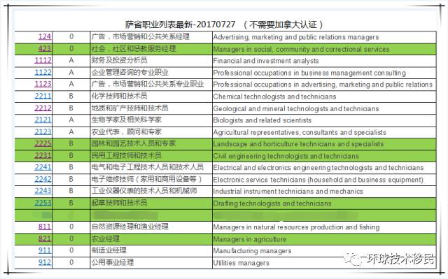 新澳天天開獎資料大全,最新熱門解答落實_精英版201.124