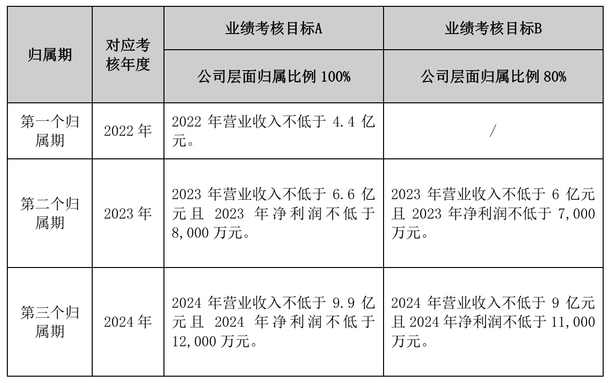 新澳全年免費資料大全,收益成語分析落實_精簡版105.220