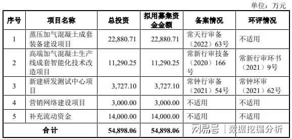 新澳全年免費資料大全,收益成語分析落實_精簡版105.220