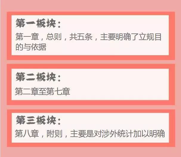 新奧門(mén)資料大全正版資料2024年免費(fèi),最新答案解釋落實(shí)_娛樂(lè)版305.210