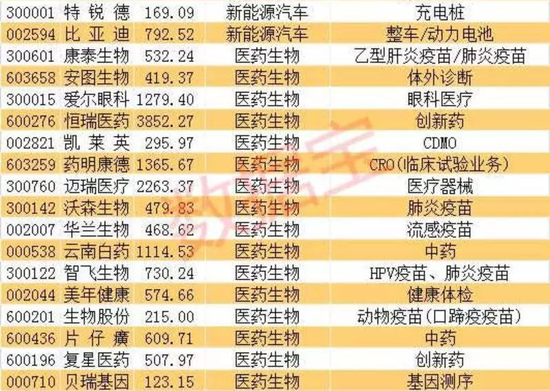 2024新澳資料免費(fèi)大全,科技成語分析落實(shí)_娛樂版305.210