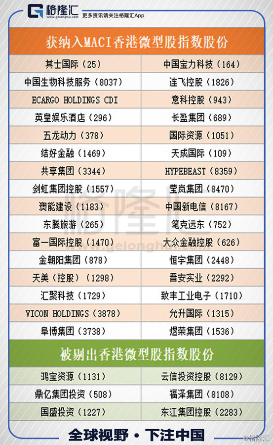 2024新澳資料免費(fèi)大全,科技成語分析落實(shí)_娛樂版305.210