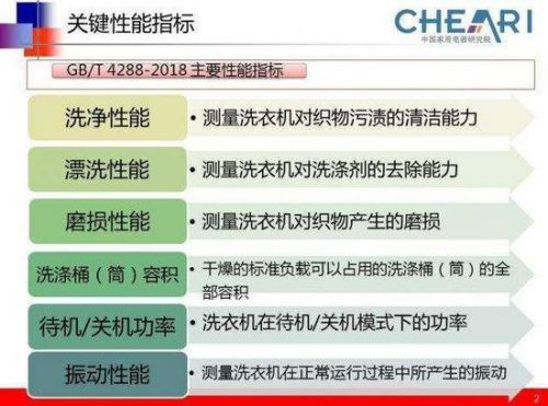 新澳姿料大全正版2024,最新核心解答落實_HD48.32.12