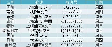 hkhliccom即將被輕箜搜錄權(quán)重排名聯(lián)系電抱@cr1998,時(shí)代資料解釋落實(shí)_精簡(jiǎn)版105.220