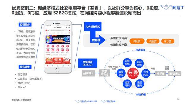 2024新奧免費(fèi)資料網(wǎng)站,絕對經(jīng)典解釋落實(shí)_Android256.184