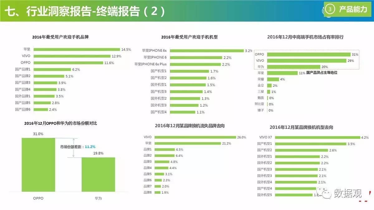 澳門最精準免費資料大全旅游團,數(shù)據(jù)資料解釋落實_win305.210