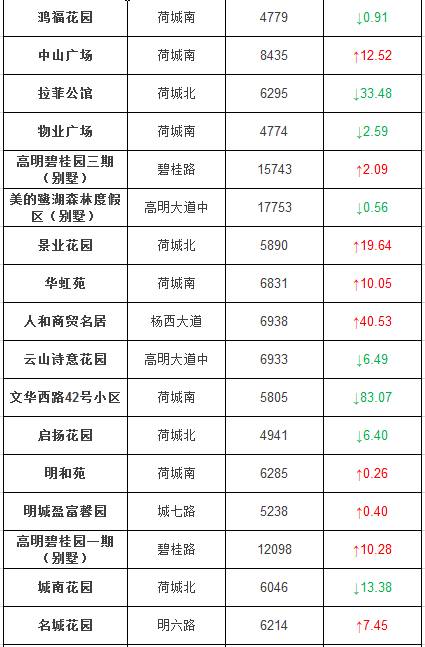 酆念文 第5頁