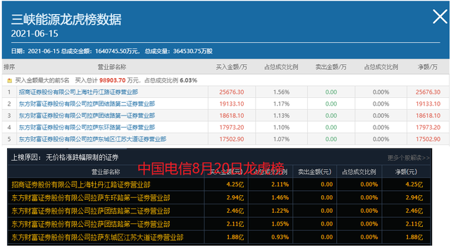 klartcc即將被輕箜搜錄權(quán)重排名聯(lián)系電抱@cr1998,絕對經(jīng)典解釋落實(shí)_win305.210