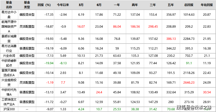 2024新澳天天資料免費(fèi)大全,涵蓋了廣泛的解釋落實(shí)方法_粉絲版345.372