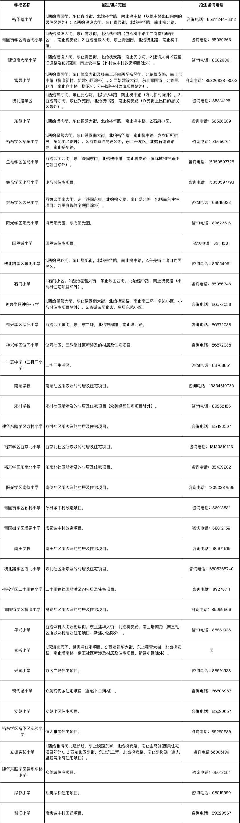 新澳2024資料大全免費(fèi),最新答案解釋落實(shí)_游戲版256.184