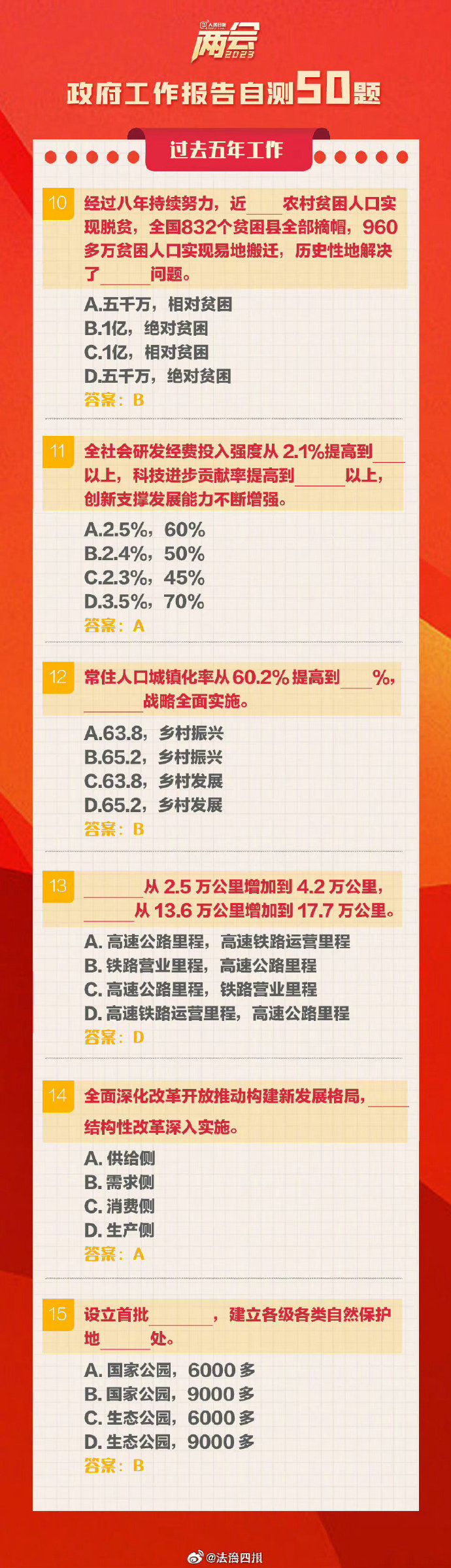 2024新浪正版免費資料,國產化作答解釋落實_極速版49.78.58