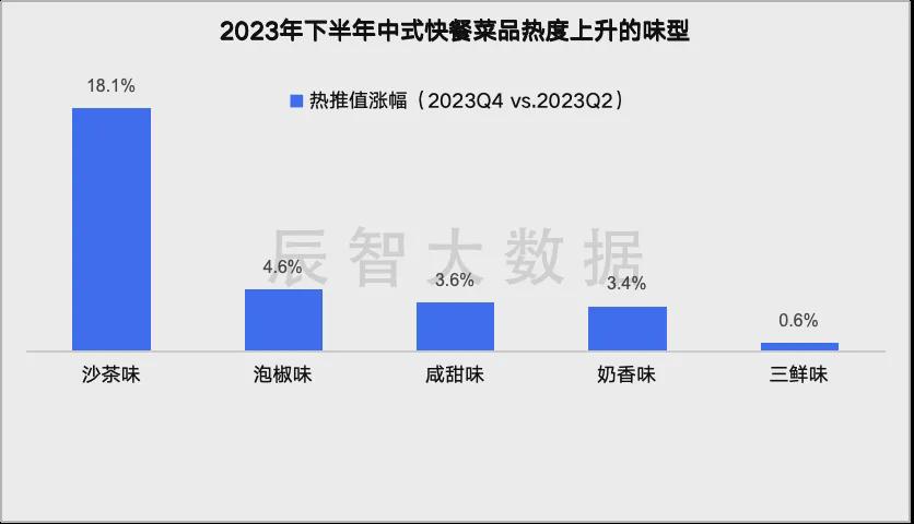 2024年全年資料免費(fèi)大全優(yōu)勢,數(shù)據(jù)資料解釋落實(shí)_專業(yè)版150.205