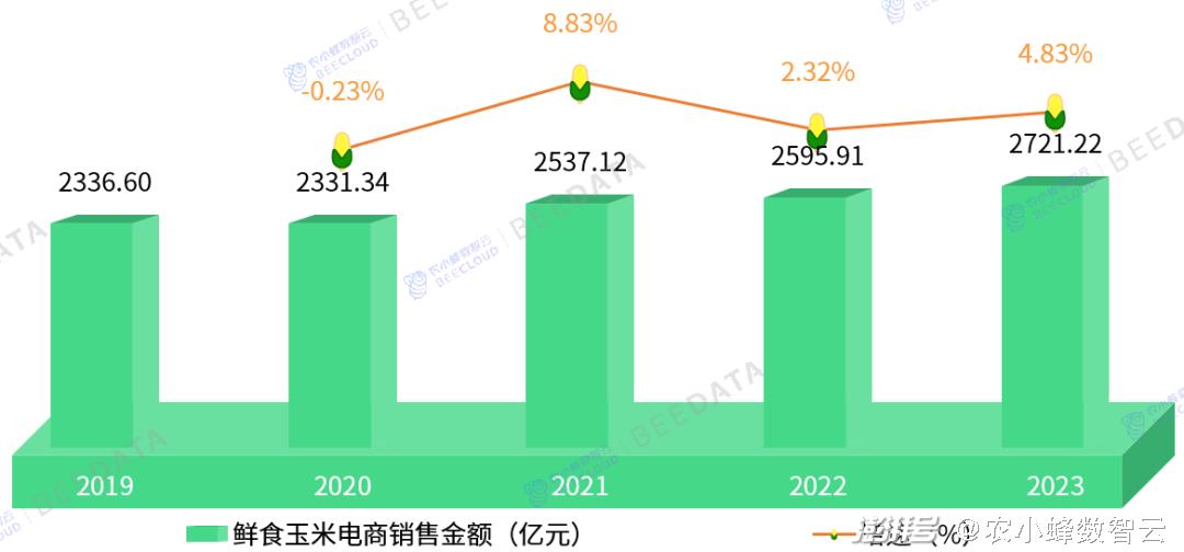 2024年全年資料免費大全優(yōu)勢,數(shù)據(jù)資料解釋落實_專業(yè)版150.205