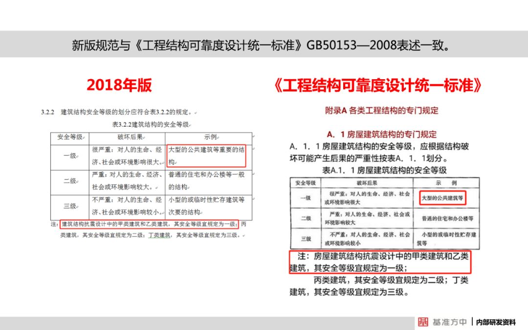 新澳天天開獎資料大全,決策資料解釋落實_粉絲版345.372