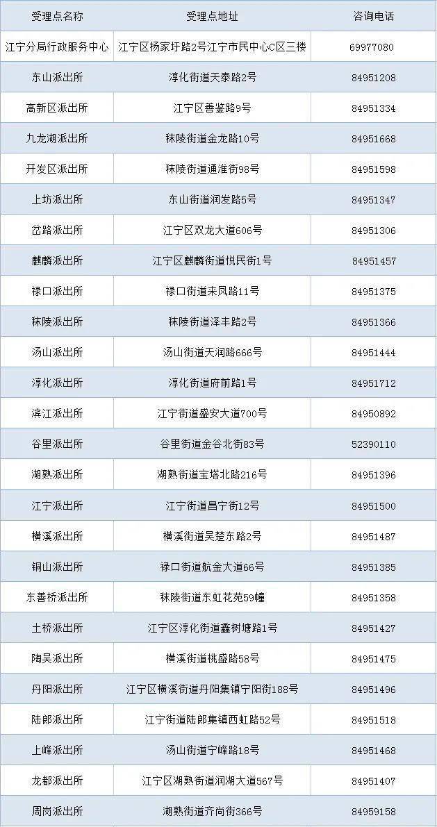 2024年澳門正版免費大全,國產(chǎn)化作答解釋落實_HD48.32.12