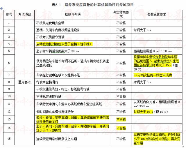 新奧門(mén)特免費(fèi)資料大全,機(jī)構(gòu)預(yù)測(cè)解釋落實(shí)方法_豪華版180.300