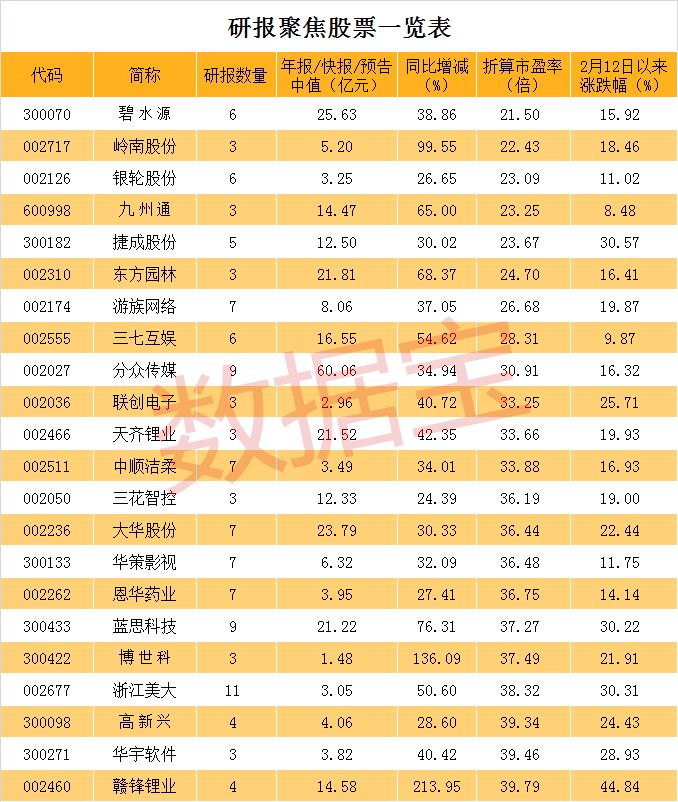 2024新澳免費(fèi)資料內(nèi)部玄機(jī),機(jī)構(gòu)預(yù)測解釋落實方法_精簡版105.220