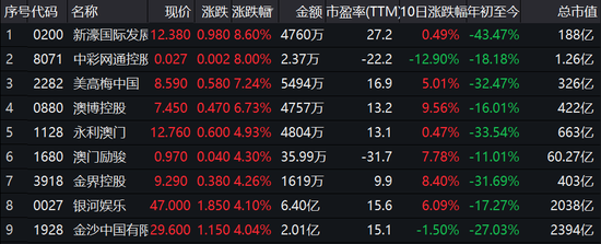 新澳門今晚精準(zhǔn)一碼,廣泛的解釋落實(shí)方法分析_娛樂版305.210