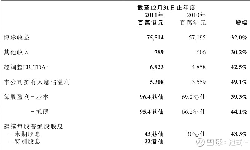 澳門一碼一碼100準確,決策資料解釋落實_豪華版180.300