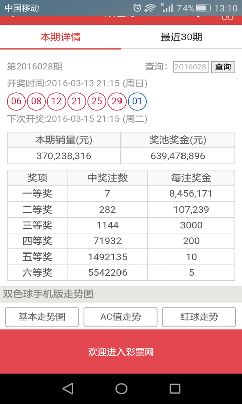 澳門六開彩資料查詢最新2024,數(shù)據(jù)資料解釋落實(shí)_娛樂版305.210