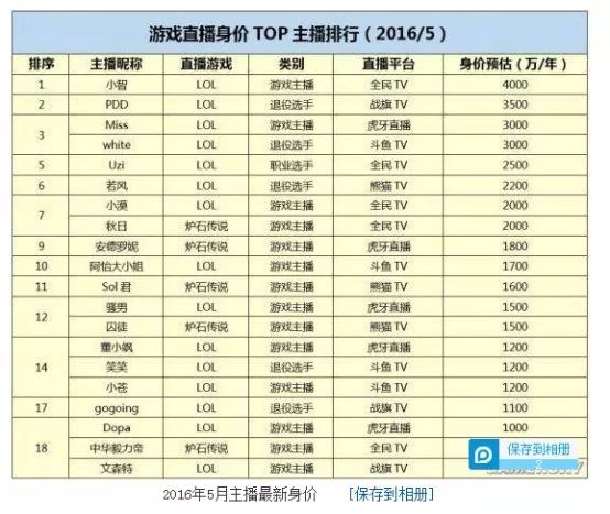 新澳天天開獎(jiǎng)資料大全最新54期,數(shù)據(jù)資料解釋落實(shí)_粉絲版345.372