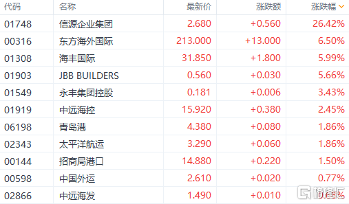 2024新奧正版資料免費(fèi)提供,科技成語(yǔ)分析落實(shí)_精簡(jiǎn)版105.220