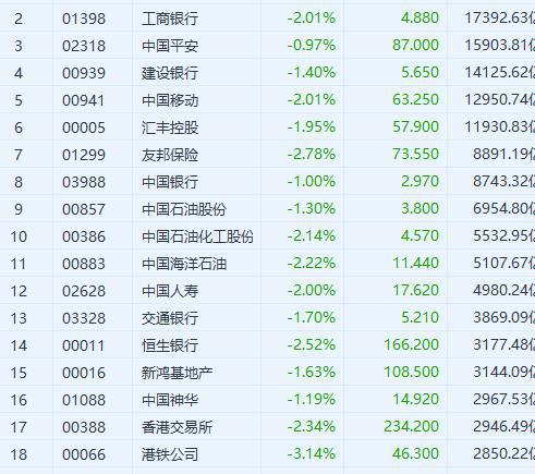 2024新奧正版資料免費提供,科技成語分析落實_精簡版105.220