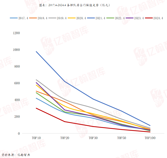 2024新澳資料大全免費,數(shù)據(jù)資料解釋落實_ios2.97.118