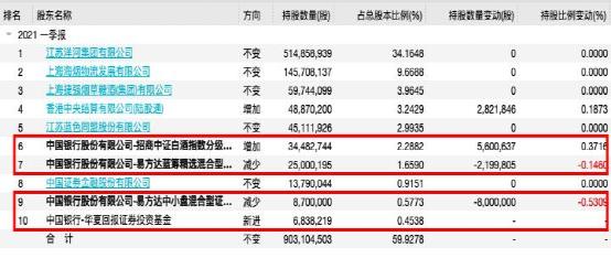 2024澳門特馬今晚開獎(jiǎng)116期,機(jī)構(gòu)預(yù)測(cè)解釋落實(shí)方法_Android256.184