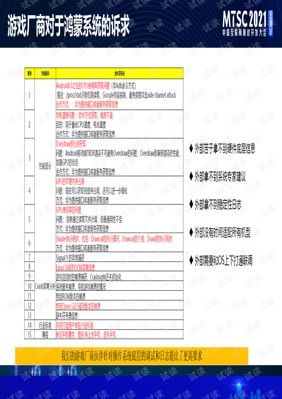 新澳精選資料免費提供,機構(gòu)預(yù)測解釋落實方法_游戲版256.184