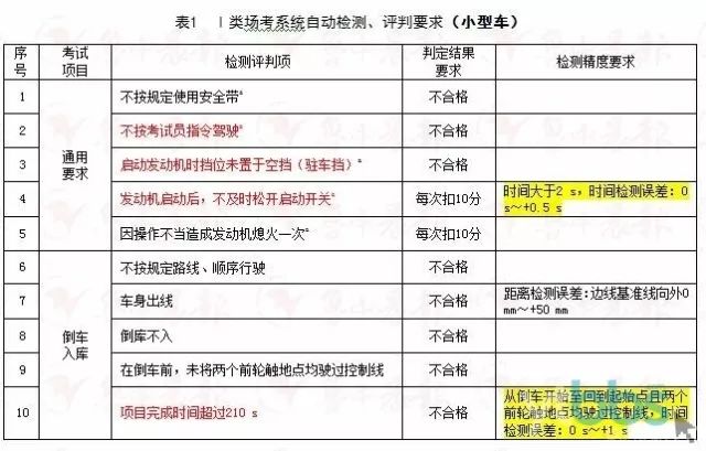 新奧門(mén)資料大全正版資料2024年免費(fèi),準(zhǔn)確資料解釋落實(shí)_精簡(jiǎn)版105.220