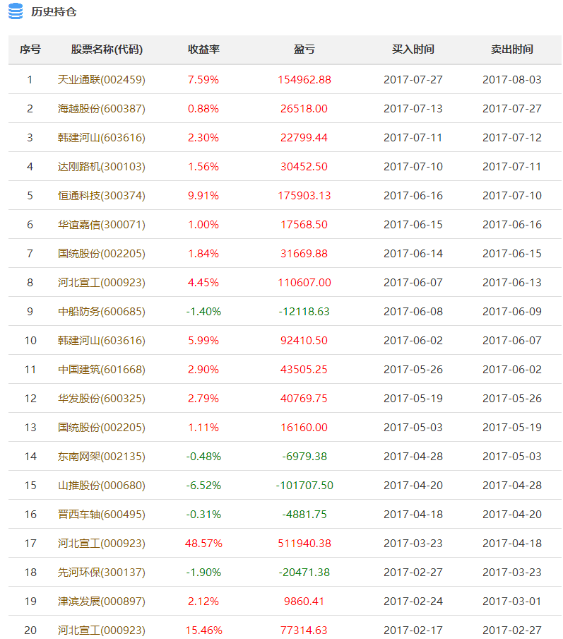 新澳天天開獎(jiǎng)資料大全最新開獎(jiǎng)結(jié)果查詢下載,涵蓋了廣泛的解釋落實(shí)方法_ios2.97.118