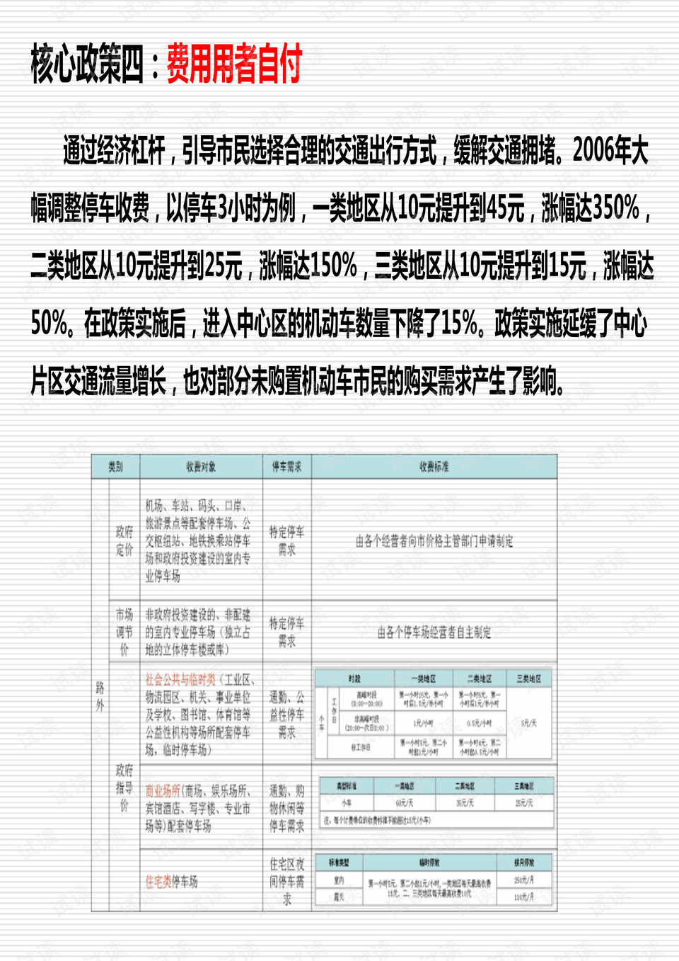 雨中漫步 第5頁