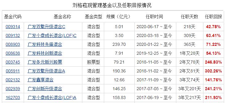 7777788888王中王中恃,收益成語分析落實_專業(yè)版150.205