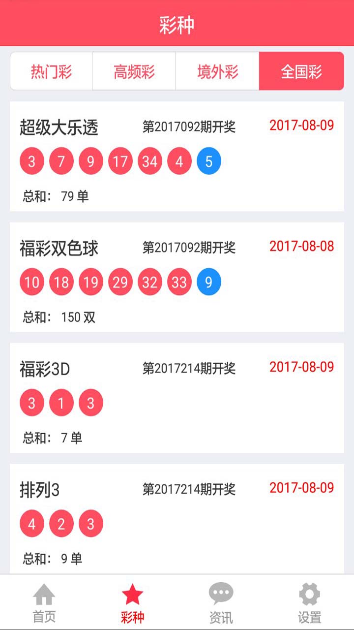 澳門天天開彩大全免費,詮釋解析落實_Android256.184