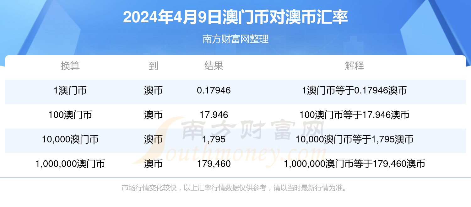 新澳新澳門正版資料,數(shù)據(jù)資料解釋落實(shí)_HD48.32.12