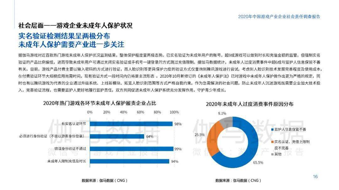 新奧正版全年免費資料,數(shù)據(jù)資料解釋落實_游戲版256.184