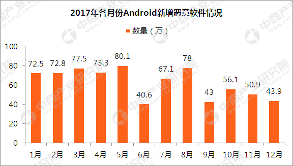 澳門天天開彩期期精準(zhǔn),國產(chǎn)化作答解釋落實_Android256.184