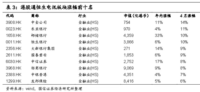 澳門天天開彩大全免費,收益成語分析落實_ios2.97.118