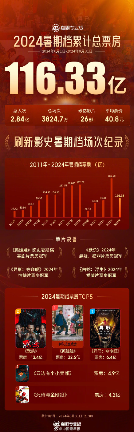 2024澳門特馬今晚開獎(jiǎng)116期,科技成語分析落實(shí)_HD48.32.12