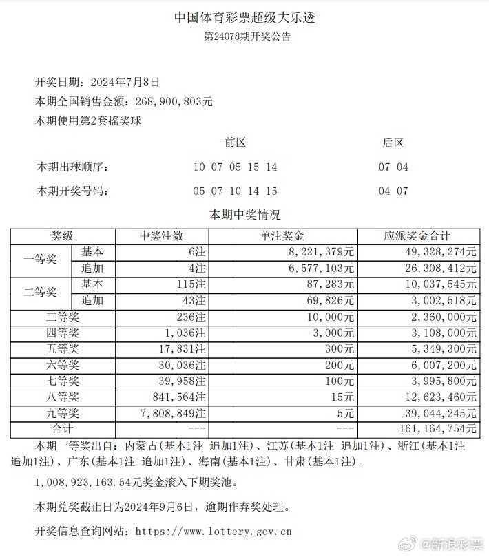 新澳新澳門正版資料,收益成語(yǔ)分析落實(shí)_Android256.184