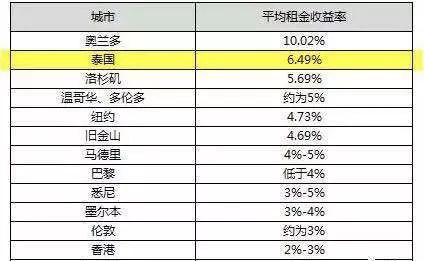 新澳2024資料大全免費,最新熱門解答落實_精簡版105.220