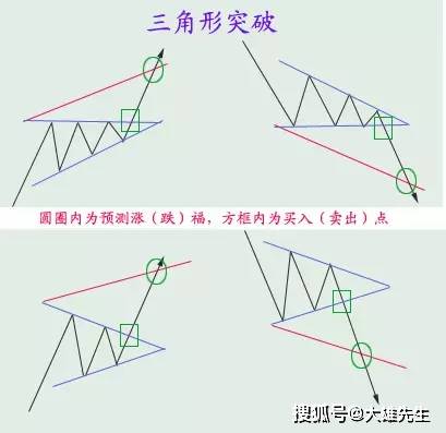 新奧門特免費(fèi)資料大全,絕對經(jīng)典解釋落實(shí)_經(jīng)典版172.312