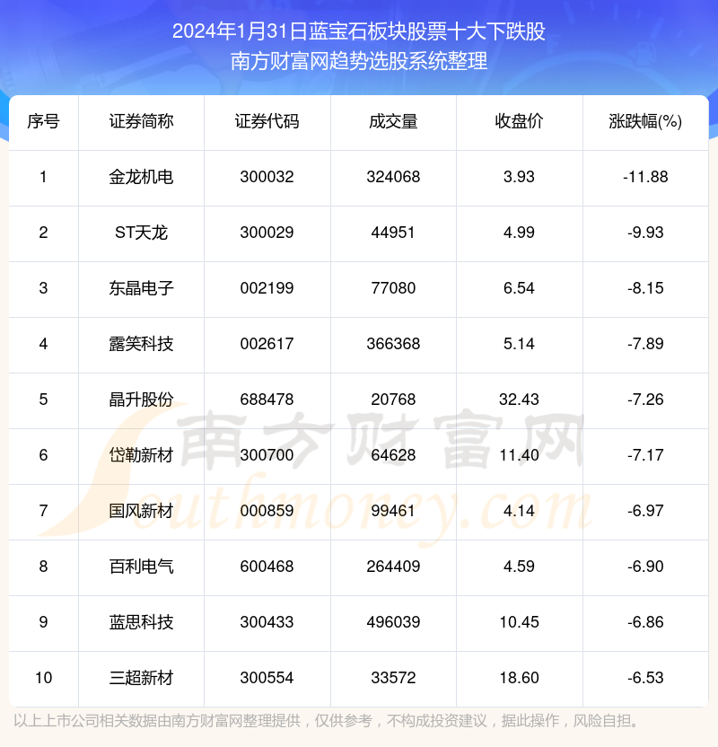 2024年澳門(mén)正版免費(fèi)大全,最新熱門(mén)解答落實(shí)_ios2.97.118