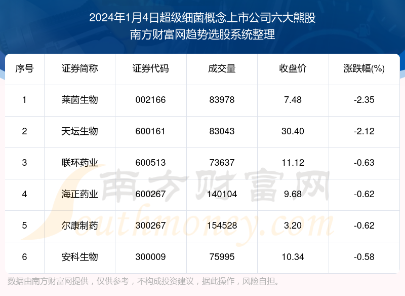 2024年澳門(mén)正版免費(fèi)大全,最新熱門(mén)解答落實(shí)_ios2.97.118