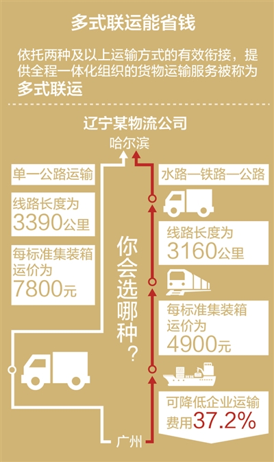 2024新奧正版資料免費提拱,重要性解釋落實方法_精英版201.124