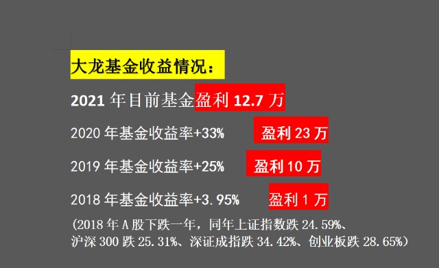 2024新奧正版資料免費提拱,重要性解釋落實方法_精英版201.124