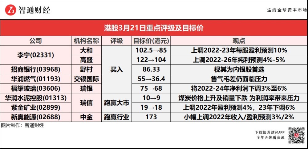 新奧天天免費資料單雙中特,全面解答解釋落實_精簡版105.220